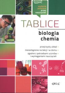 Biologia i chemia tablice